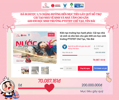 Creating Happy Schools – Phase 4: Fundraising to Improve Facilities for 461 Students at Son Vi Ethnic Boarding Primary School, Ha Giang